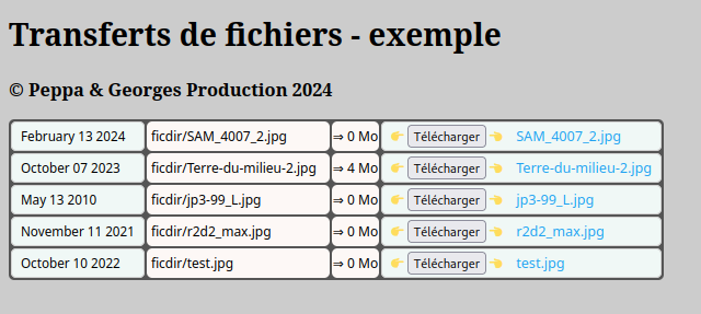 exemple de tableau